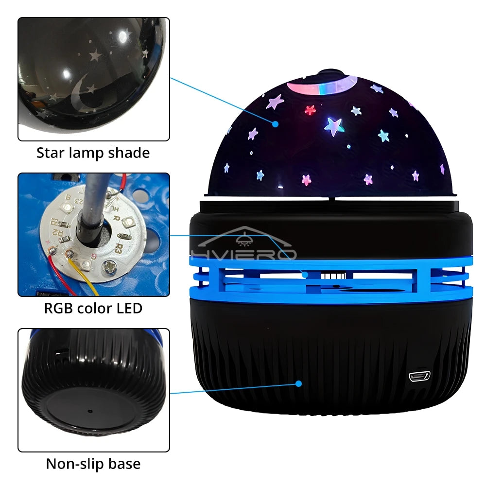 EJVS™ Galaxy Night Light Projector