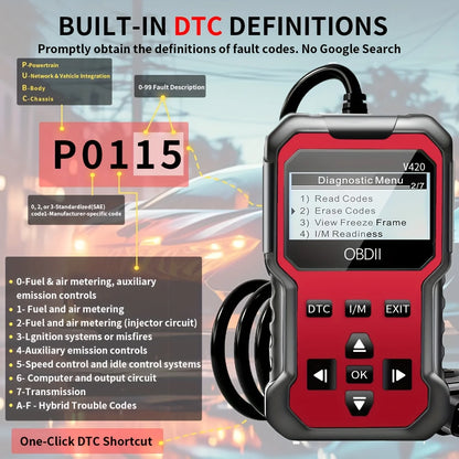 EJVS™ OBD2 Diagnostic Scanner Tool