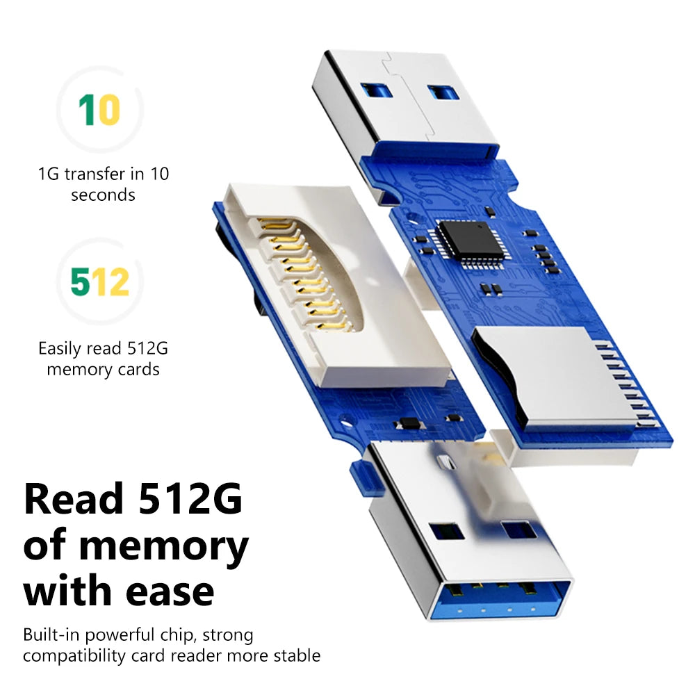 EJVS™ USB 3.0 Card Reader