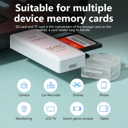 EJVS™ USB 3.0 Card Reader
