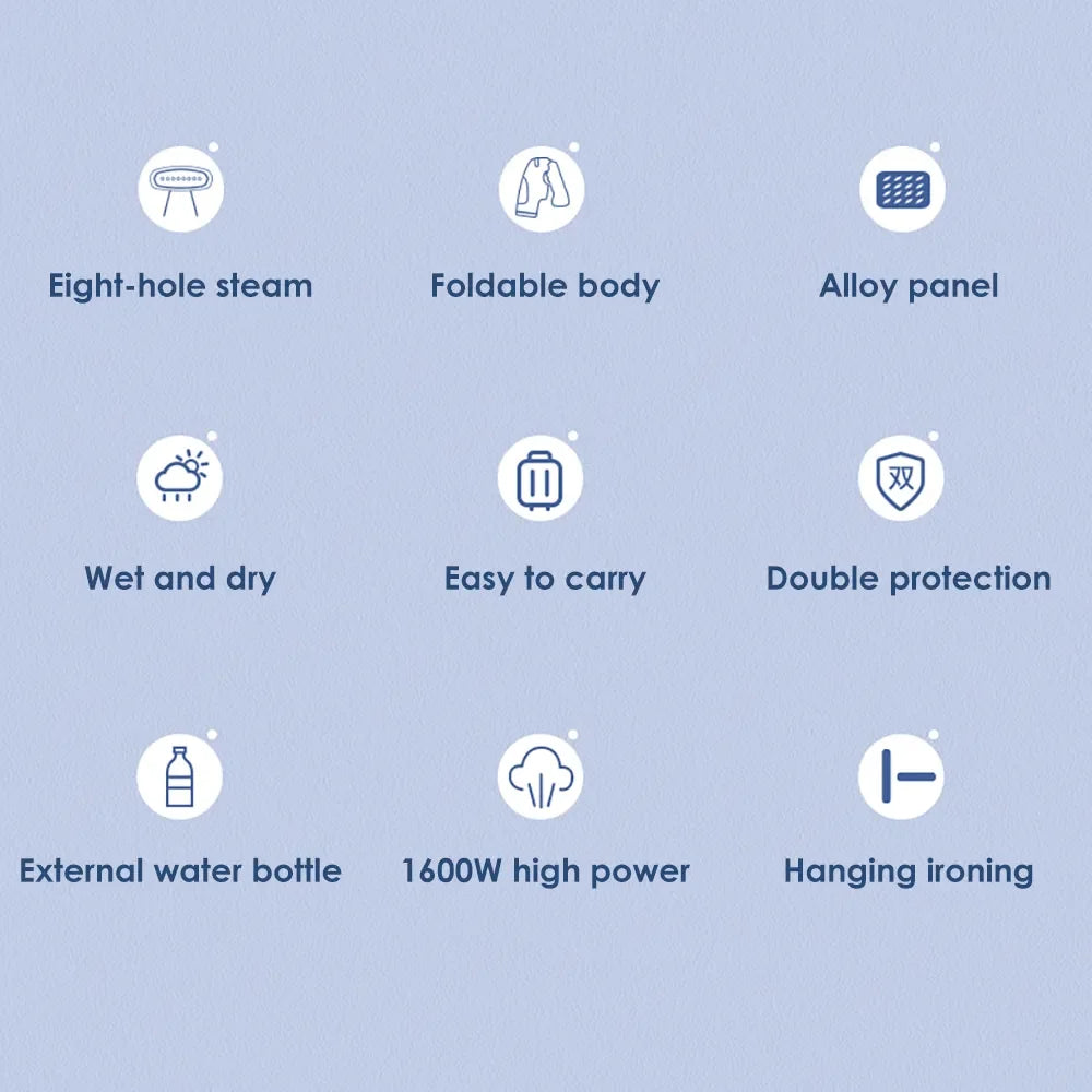 EJVS™ Foldable Handheld Clothes Steamer