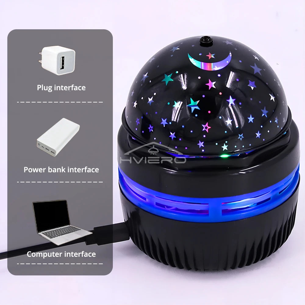 EJVS™ Galaxy Night Light Projector