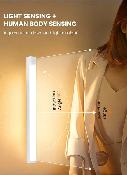 EJVS™ Wireless Motion Sensor LED Night Light