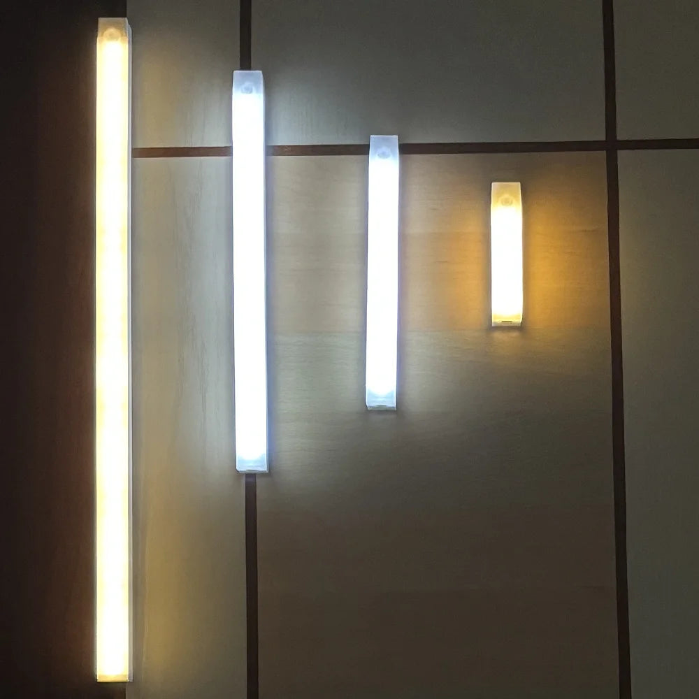 EJVS™ Motion Sensor USB LED Night Light