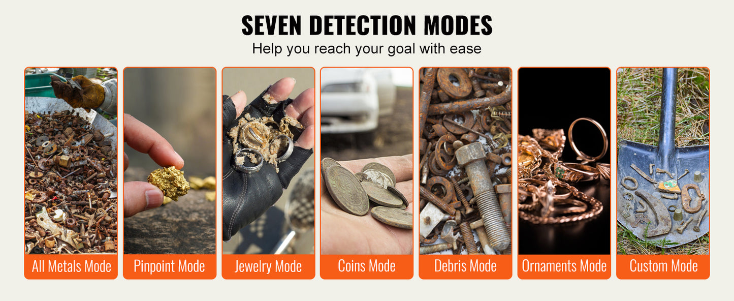 EJVS™  VEVOR Metal Detector Waterproof Search Coil
